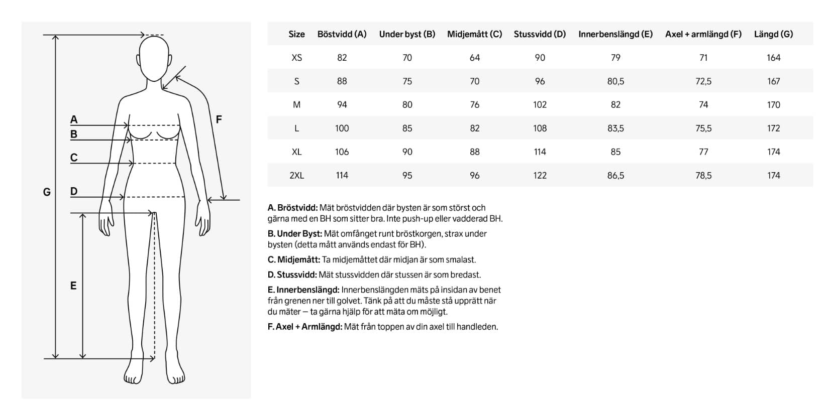 Craft storlekstabell dam evolve 2.0 fullzip
