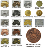 Olika finish för coins