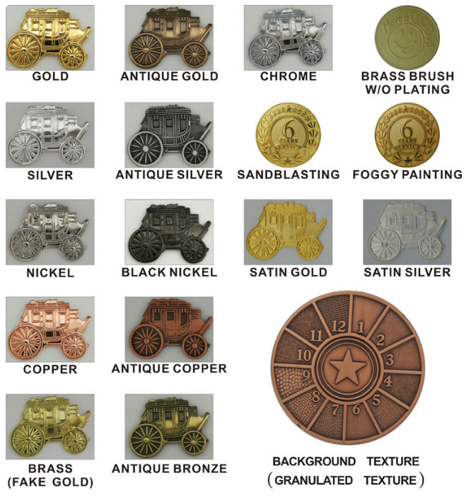 Olika finish för coins