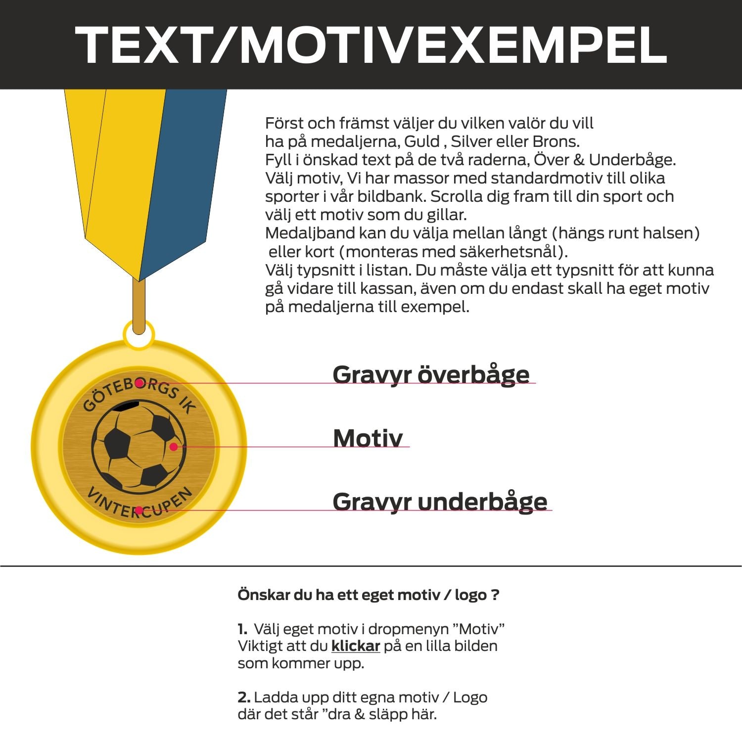 gravyrinformation för medaljer och prisrosetter