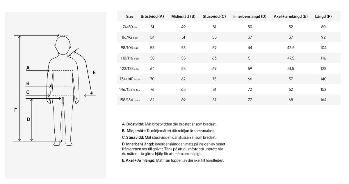 Storlekstabell craft evolve 2.0 juniorstorlekar